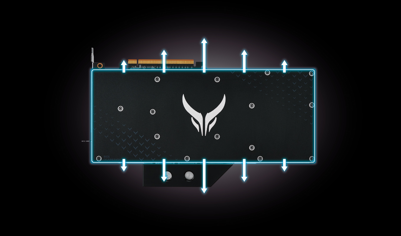 Liquid Devil AMD Radeon RX 7900 XTX 24GB GDDR6|PowerColor Liquid Devil AMD Radeon RX 7900 XTX 24GB GDDR6|PowerColor
